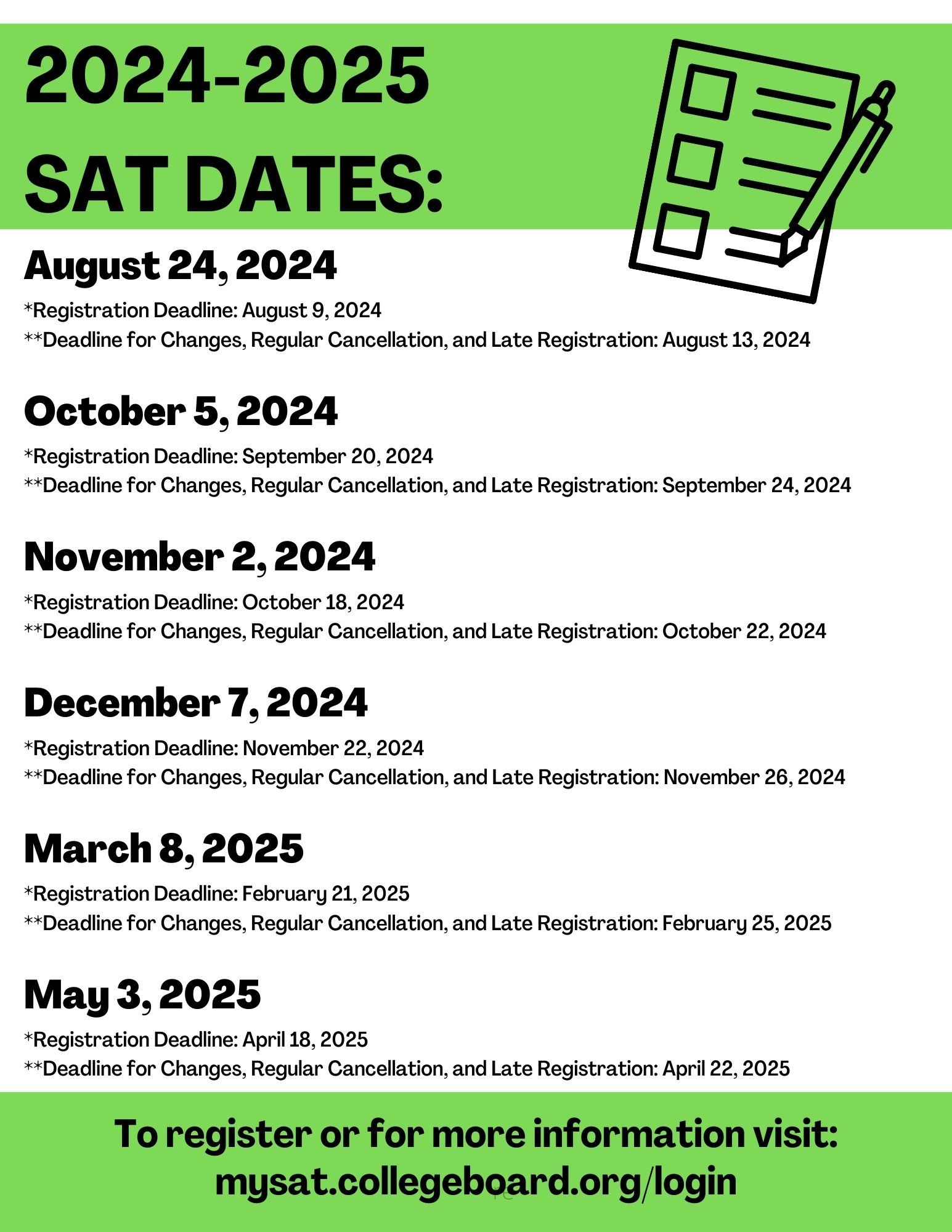 SAT DATES